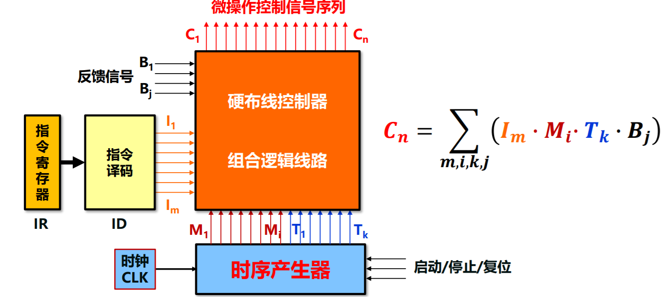 批注 2020-02-16 165445